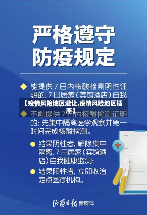 【疫情风险地区避让,疫情风险地区插座】