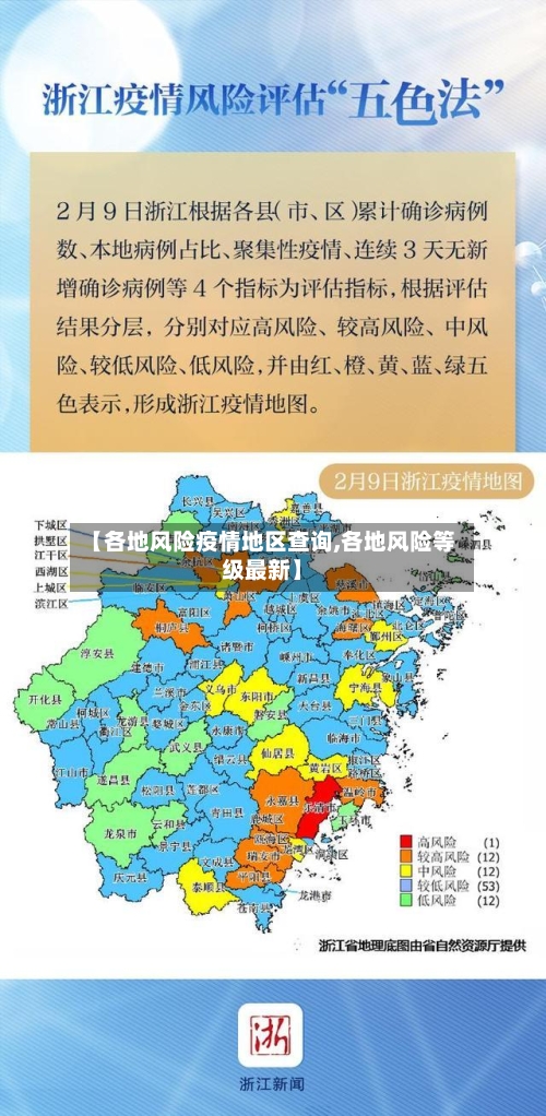 【各地风险疫情地区查询,各地风险等级最新】