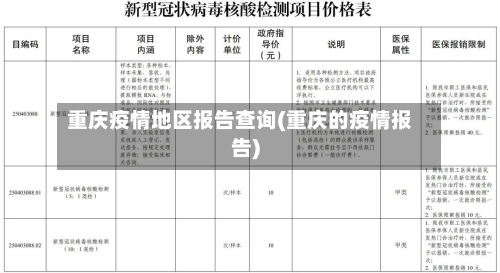 重庆疫情地区报告查询(重庆的疫情报告)-第3张图片
