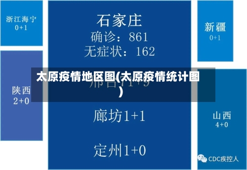 太原疫情地区图(太原疫情统计图)-第3张图片