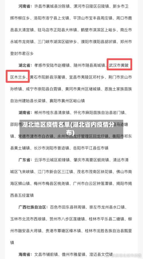 湖北地区疫情名单(湖北省内疫情分布)-第2张图片
