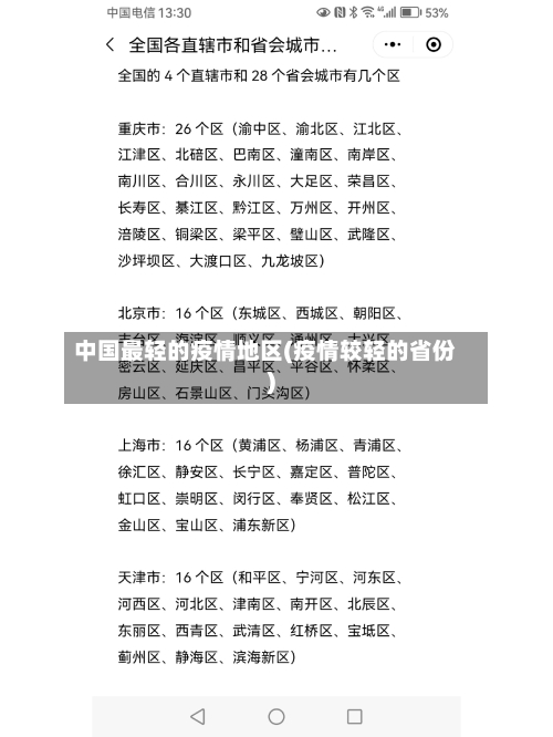 中国最轻的疫情地区(疫情较轻的省份)-第3张图片