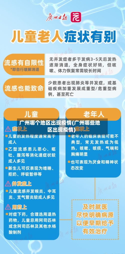 广州哪个地区出现疫情(广州哪些地区出现疫情)-第3张图片