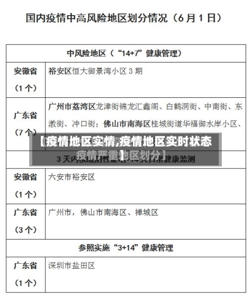 【疫情地区实情,疫情地区实时状态】-第2张图片