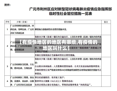 【有疫情地区的地区有哪些,有疫情的地区叫什么】