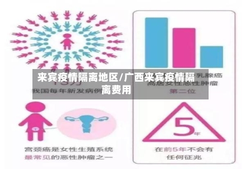 来宾疫情隔离地区/广西来宾疫情隔离费用-第3张图片