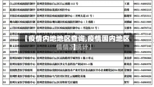 【疫情内地地区查询,疫情国内地区】-第2张图片