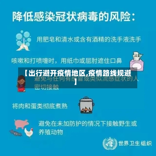【出行避开疫情地区,疫情路线规避】