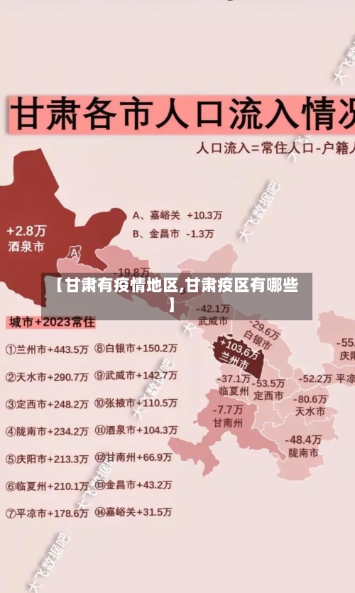 【甘肃有疫情地区,甘肃疫区有哪些】