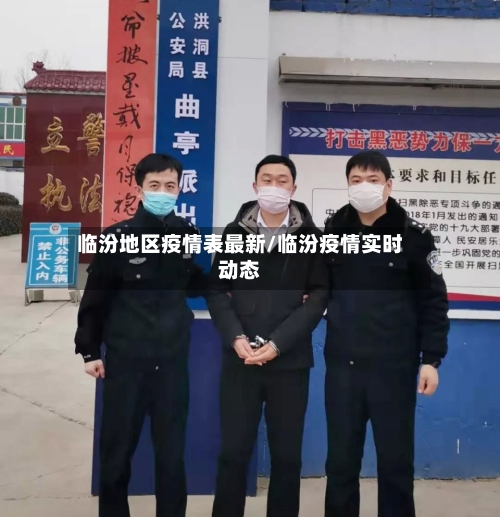 临汾地区疫情表最新/临汾疫情实时动态