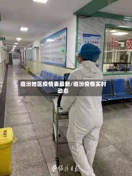 临汾地区疫情表最新/临汾疫情实时动态-第2张图片