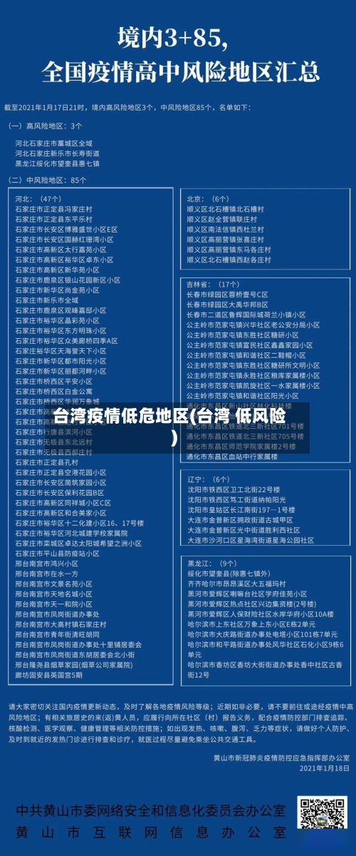 台湾疫情低危地区(台湾 低风险)
