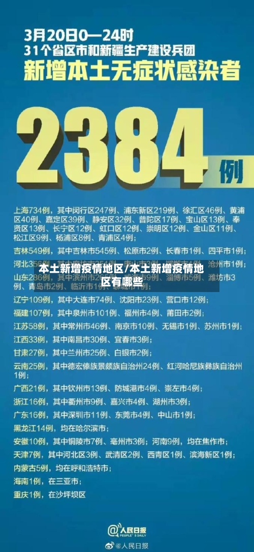 本土新增疫情地区/本土新增疫情地区有哪些