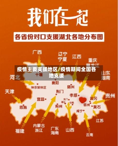 疫情主要支援地区/疫情期间全国各地支援