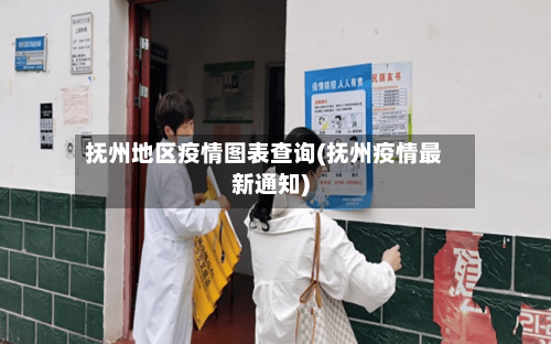 抚州地区疫情图表查询(抚州疫情最新通知)-第2张图片