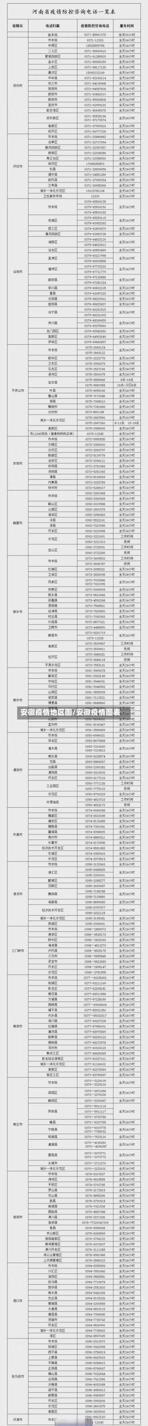 安徽疫情地区图/安徽疫情图表