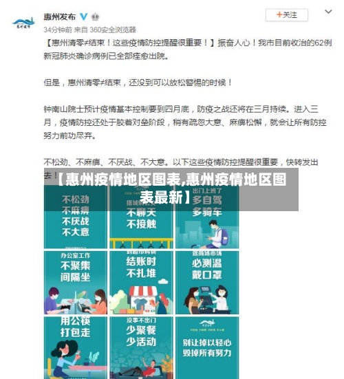 【惠州疫情地区图表,惠州疫情地区图表最新】