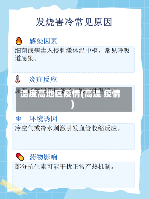 温度高地区疫情(高温 疫情)-第3张图片