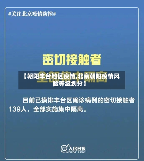 【朝阳丰台地区疫情,北京朝阳疫情风险等级划分】