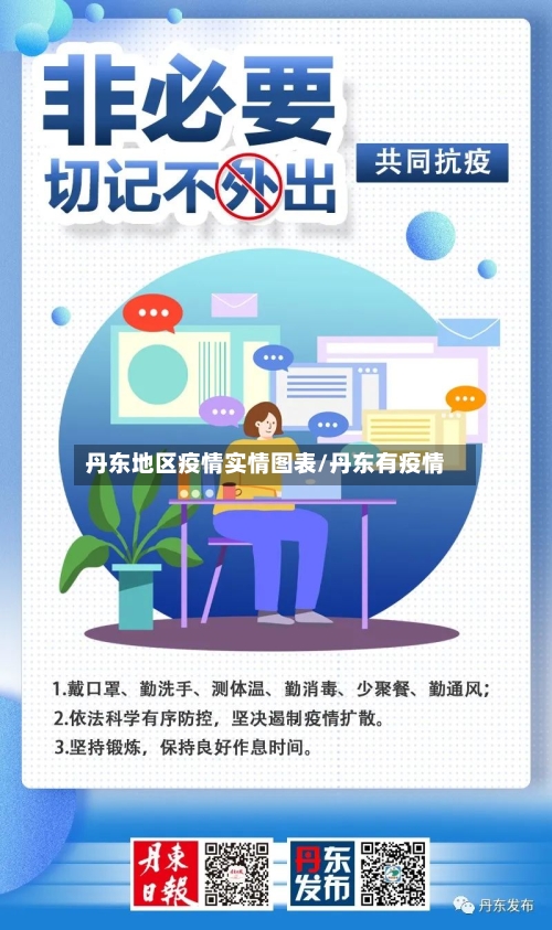 丹东地区疫情实情图表/丹东有疫情