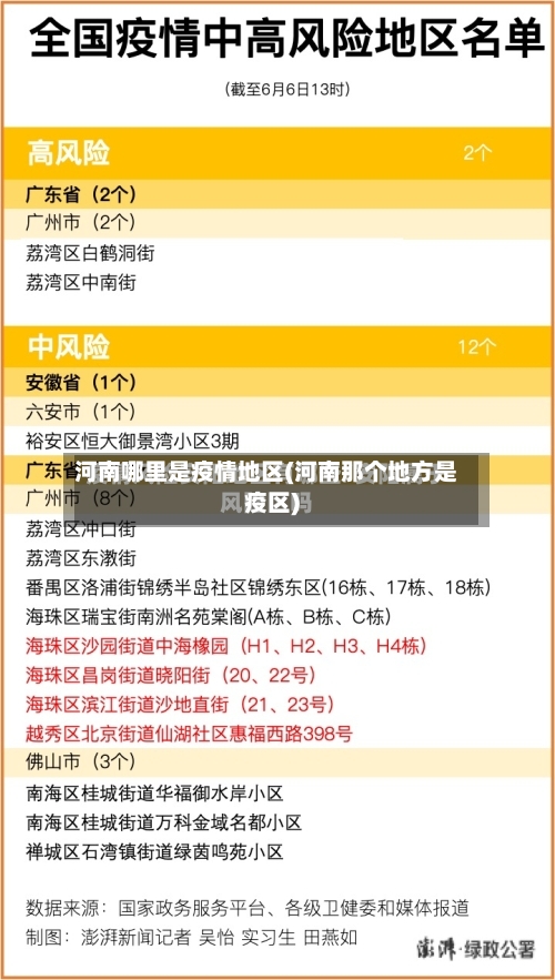 河南哪里是疫情地区(河南那个地方是疫区)-第2张图片