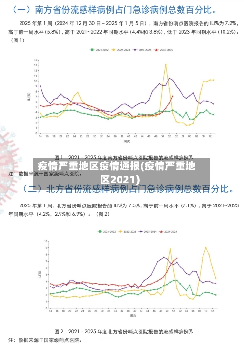 疫情严重地区疫情通报(疫情严重地区2021)-第2张图片