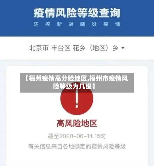 【福州疫情高分险地区,福州市疫情风险等级为几级】-第3张图片