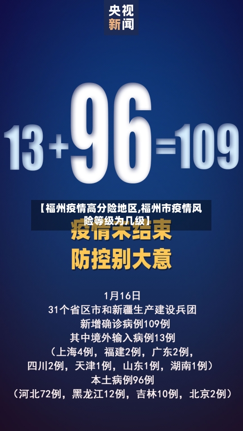【福州疫情高分险地区,福州市疫情风险等级为几级】