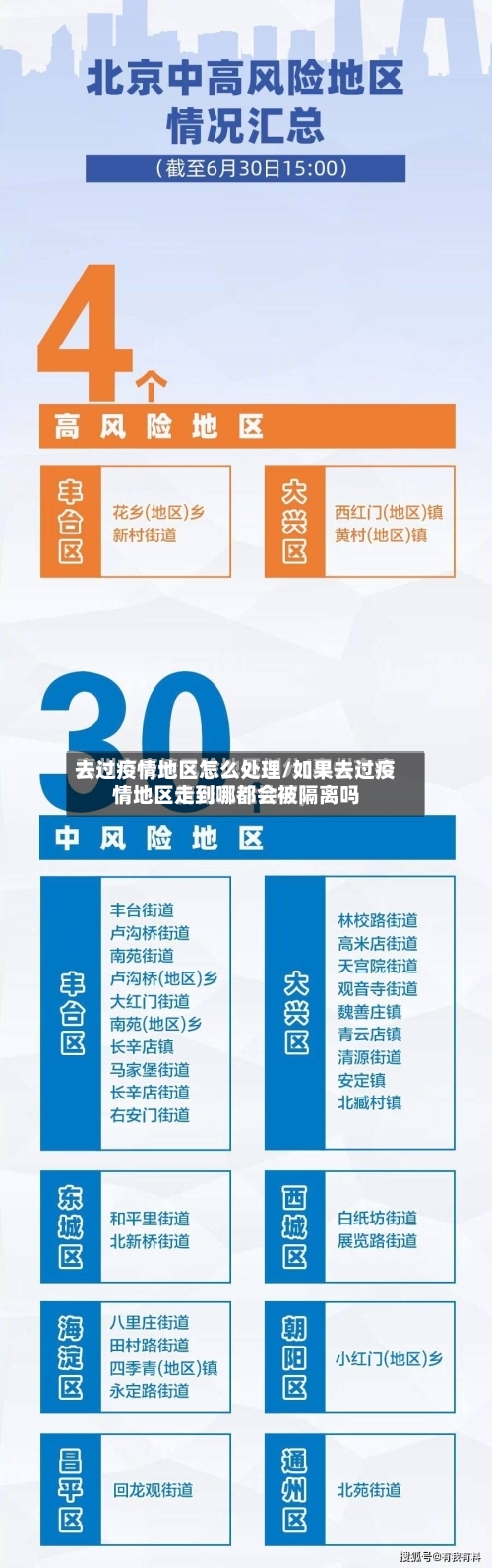 去过疫情地区怎么处理/如果去过疫情地区走到哪都会被隔离吗