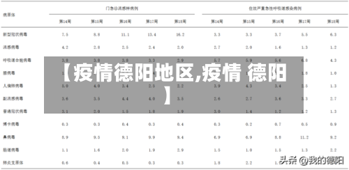 【疫情德阳地区,疫情 德阳】-第2张图片