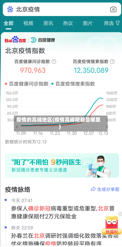 疫情的高峰地区(疫情高峰期都是哪里)