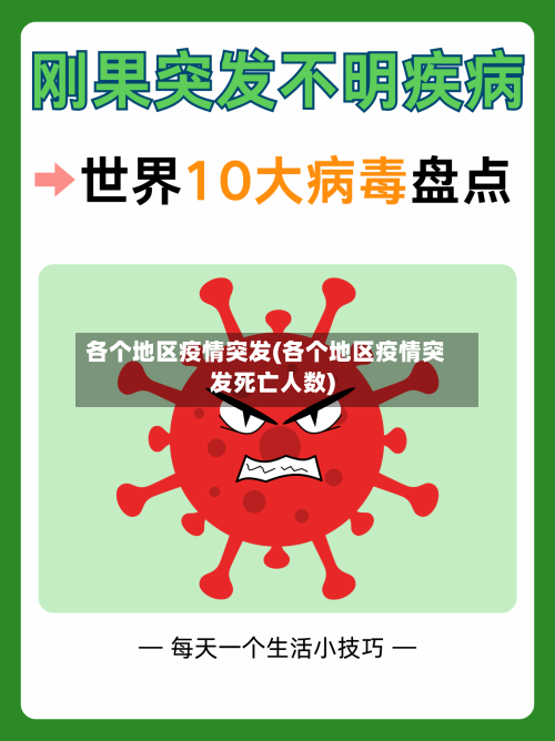 各个地区疫情突发(各个地区疫情突发死亡人数)