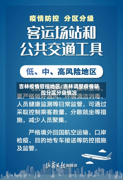 吉林疫情管控地区/吉林调整疫情防控分区分级情况-第2张图片