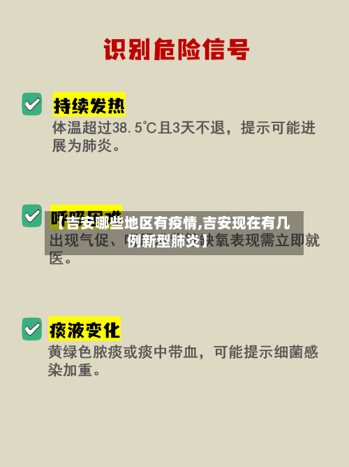 【吉安哪些地区有疫情,吉安现在有几例新型肺炎】