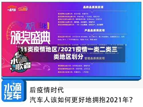 11类疫情地区/2021疫情一类二类三类地区划分-第2张图片