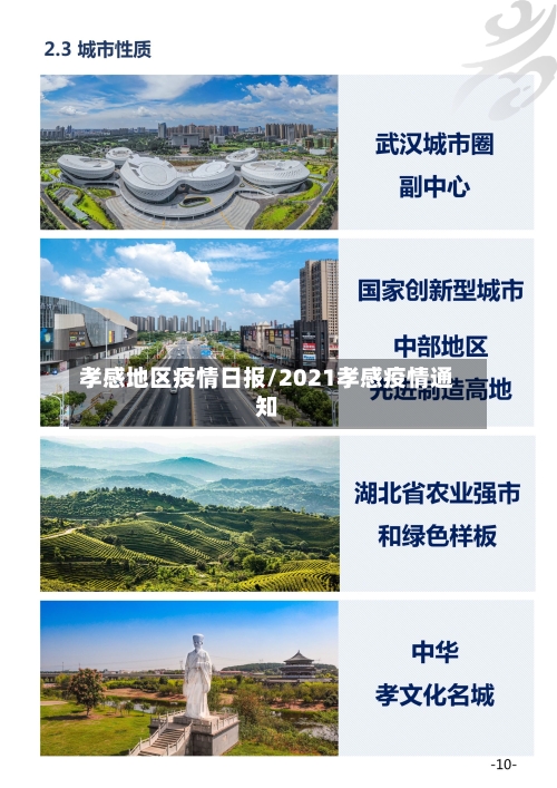 孝感地区疫情日报/2021孝感疫情通知