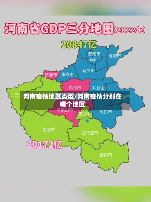 河南疫情地区类型/河南疫情分别在哪个地区-第3张图片