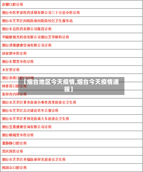 【烟台地区今天疫情,烟台今天疫情通报】-第2张图片
