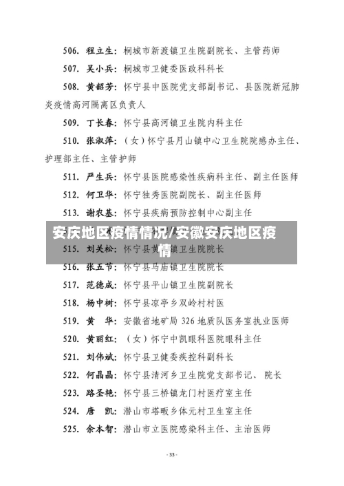安庆地区疫情情况/安徽安庆地区疫情