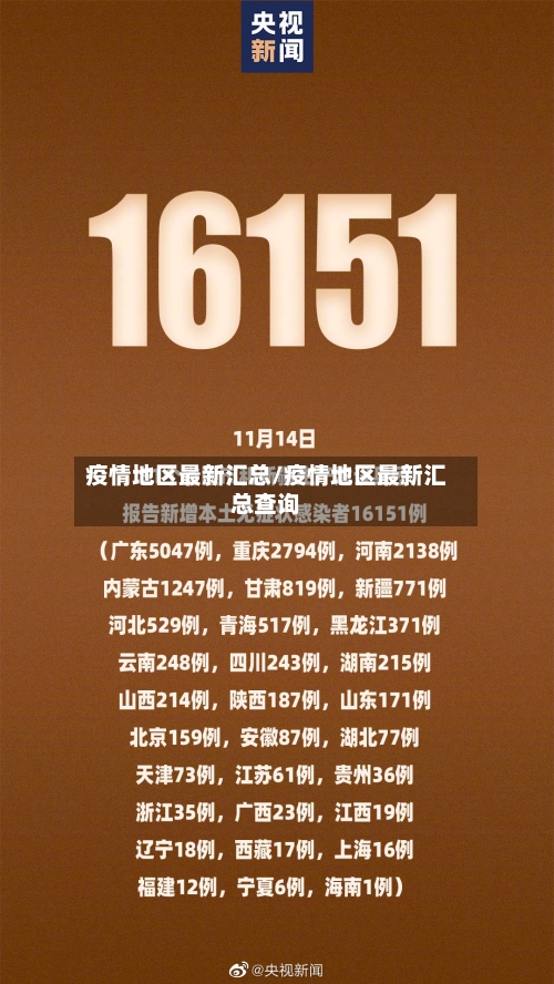 疫情地区最新汇总/疫情地区最新汇总查询