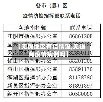 【无锡地区有疫情没,无锡有疫情病例吗】-第3张图片