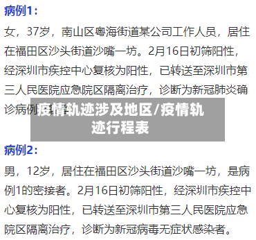疫情轨迹涉及地区/疫情轨迹行程表-第2张图片