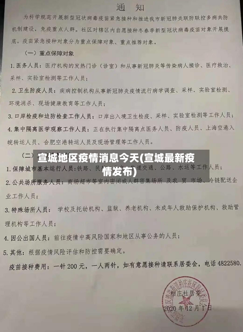 宣城地区疫情消息今天(宣城最新疫情发布)