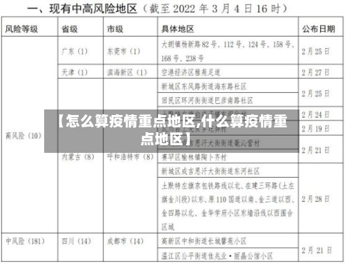 【怎么算疫情重点地区,什么算疫情重点地区】-第3张图片