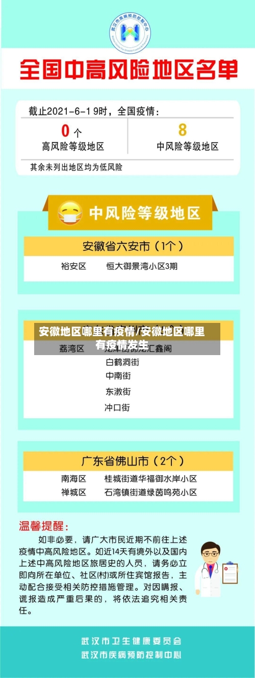 安徽地区哪里有疫情/安徽地区哪里有疫情发生