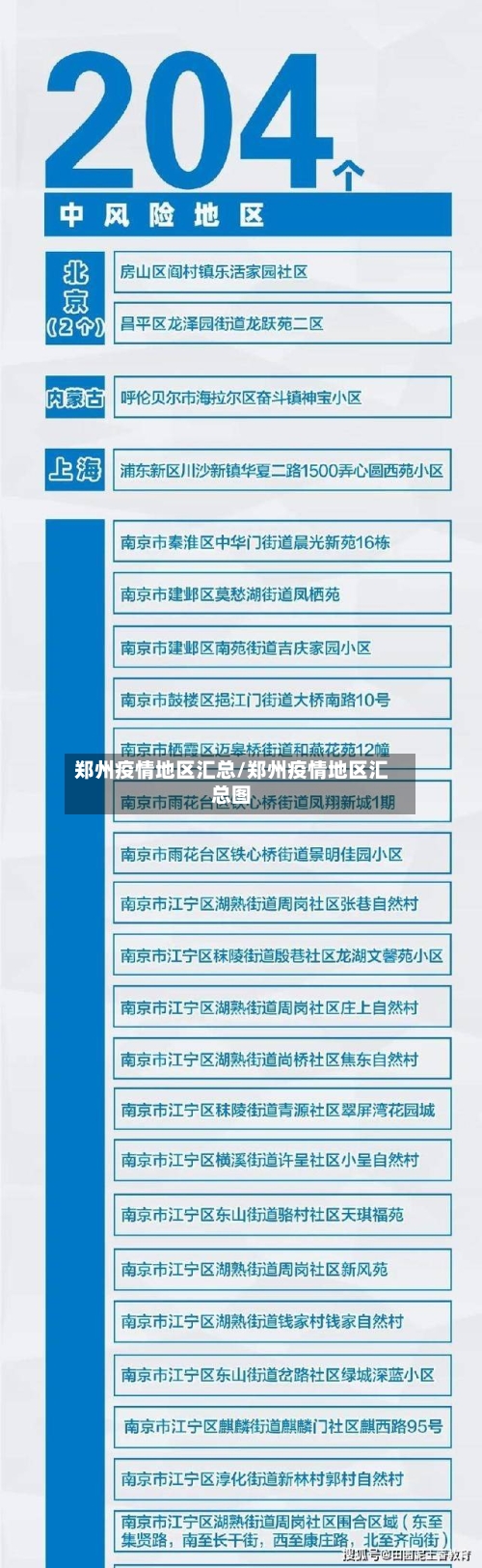 郑州疫情地区汇总/郑州疫情地区汇总图