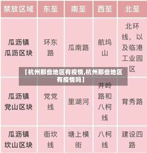 【杭州那些地区有疫情,杭州那些地区有疫情吗】-第2张图片