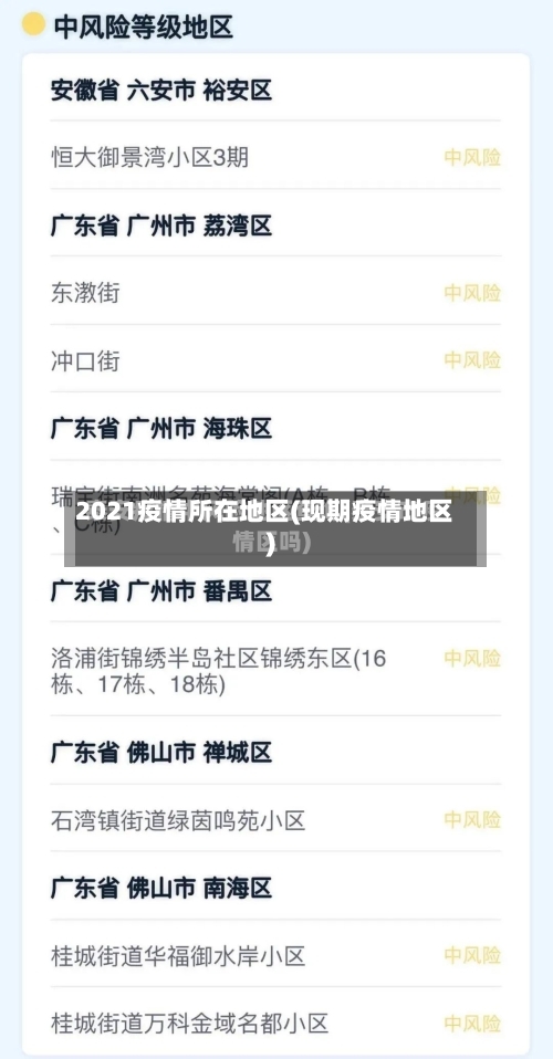 2021疫情所在地区(现期疫情地区)-第2张图片