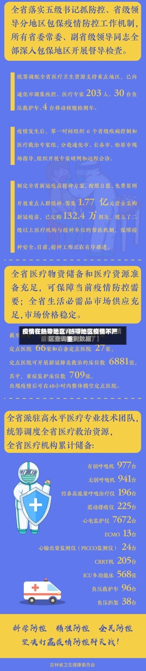 疫情在热带地区/热带地区疫情不严重-第3张图片