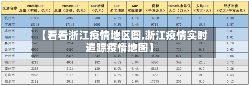 【看看浙江疫情地区图,浙江疫情实时追踪疫情地图】